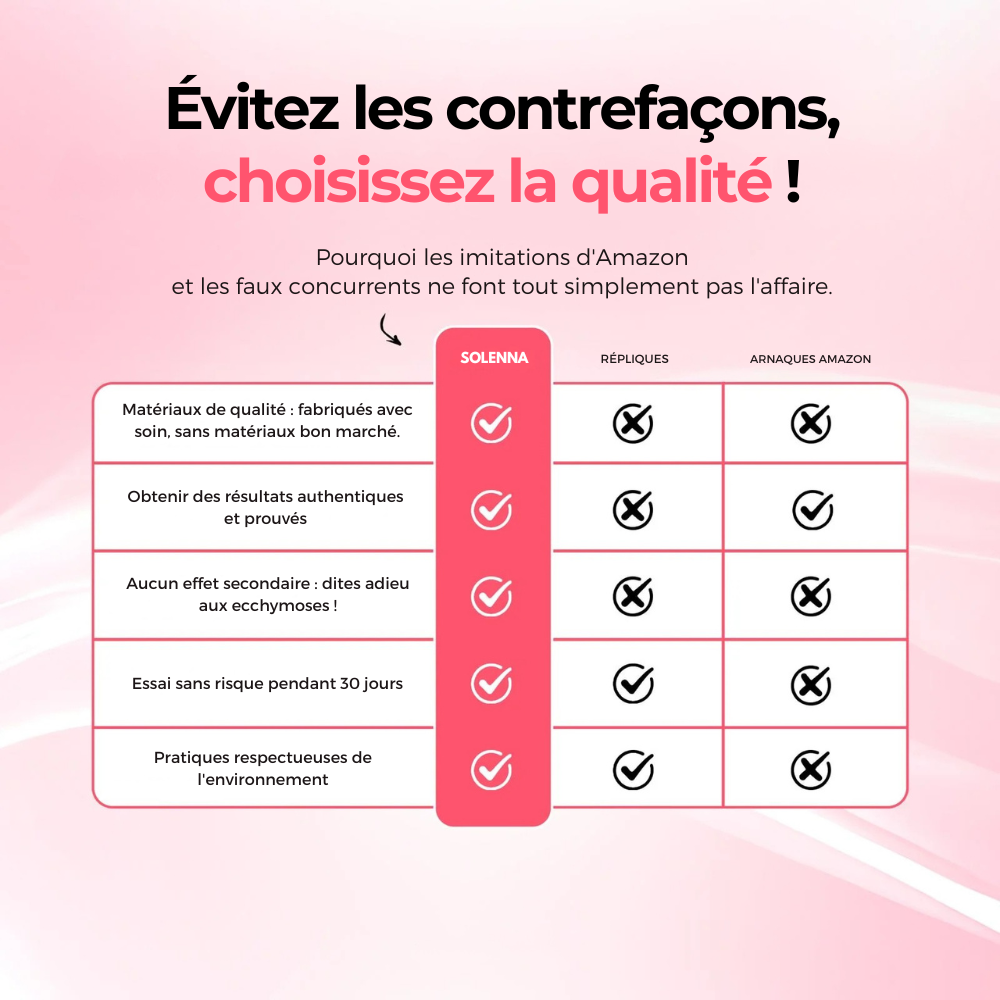 Masseur Anti-Cellulite 3 en 1 - SkinLift™