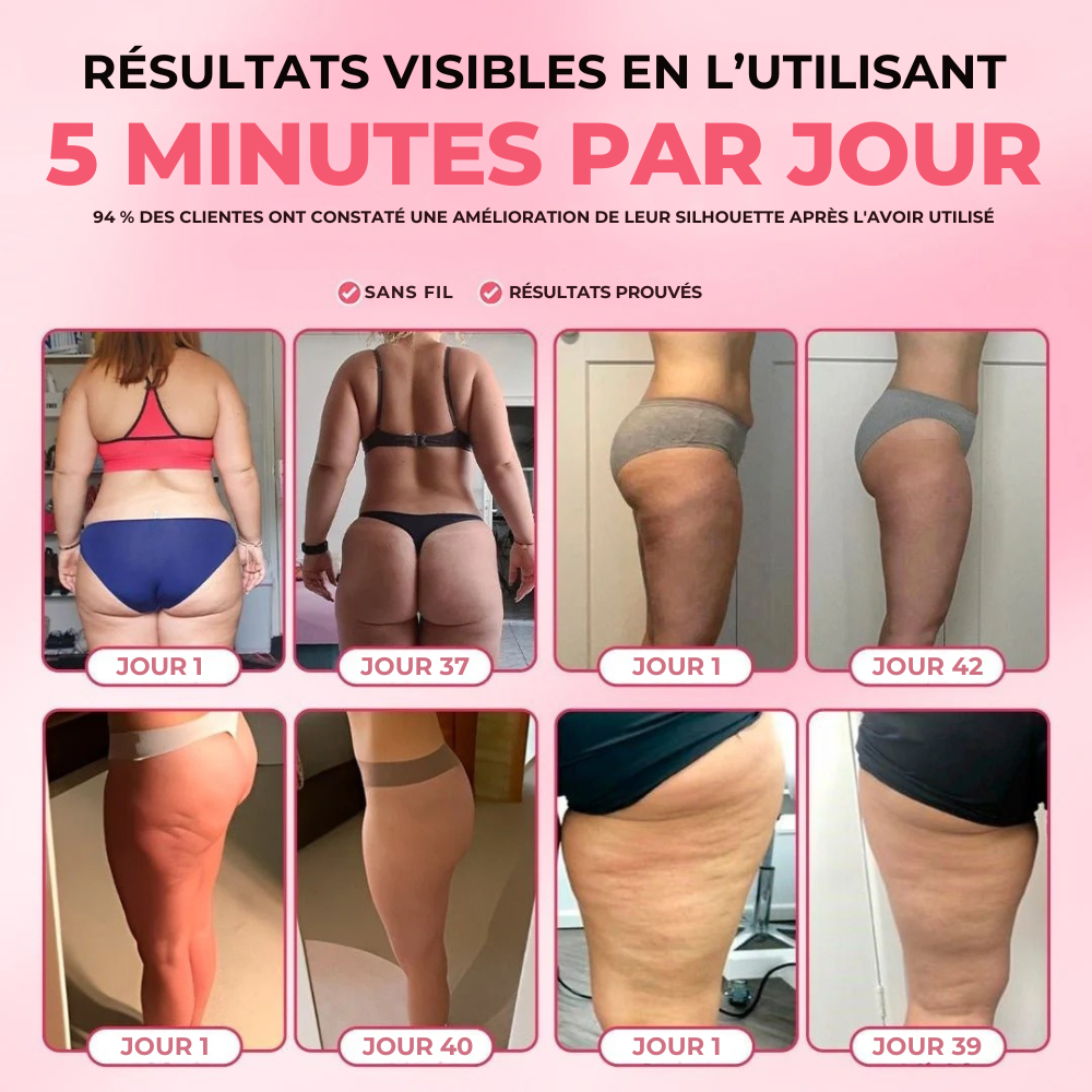 Masseur Anti-Cellulite 3 en 1 - SkinLift™